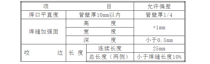 QQͼ20200915142233.png