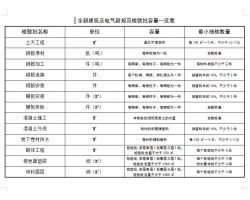 ¹淶