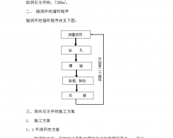 й鶴ʩ֯