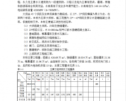 ĳˮվʩ֯ 444P