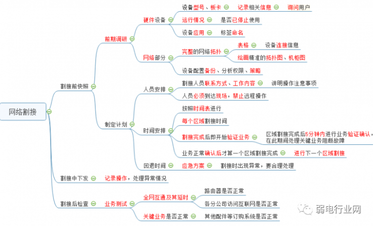 QQͼ20201107150826.png
