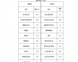 25882Oˮùʩ֯ 192P