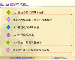 豸װʶͼ֮ʩ 88P