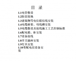 ʩͨȷ 125P