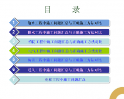 ʩͨ 61P