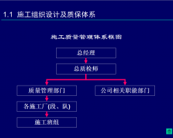 ӻཬʩձ׼ѵ 123P