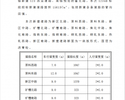 156197m2·ʩ֯ 78P