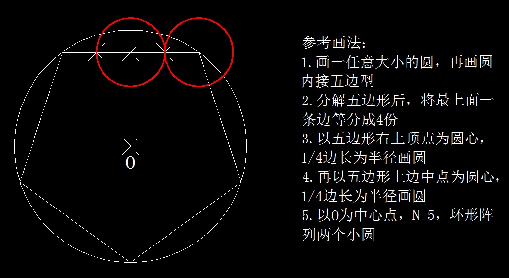 ͼӰֵܳ