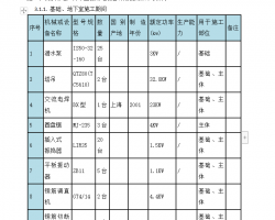 22סլʱõʩ 48P