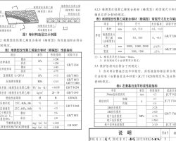 20TJ11 ¥ϵͳ ȼ͸ԾϩϾģͣDJBT 50-143