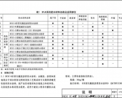 17CJ40-23 ˮϵͳ죨ʮ