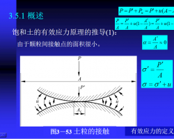 ˮ벻ˮǿ 53P