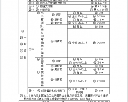 ˮϸ 13P