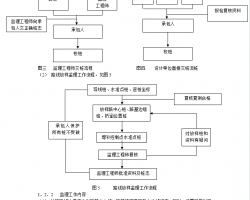 ĳٹ·ι̼ʵʩϸ 78P