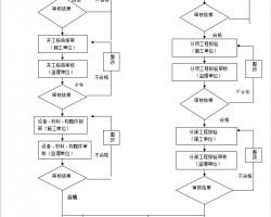 豸װϸ 10P