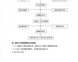 ĳѧлطˮ̼ʵʩϸ 14P