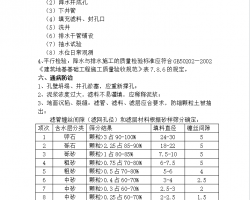 湤̼ʵʩϸ 4P