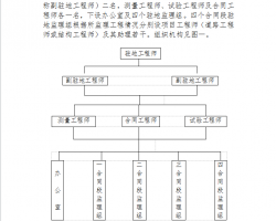 ĳٹ·1-4ͬ·ź̼ʵʩϸ 51P