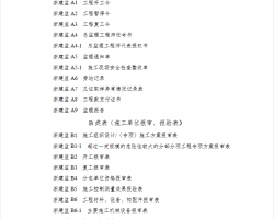 ȫ蹤ʩʽ 35P
