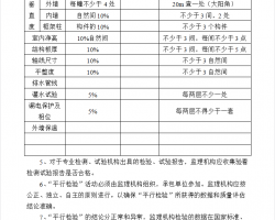 ĳ幤̼ƽмϸ 21P