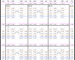ضη䷨Excel