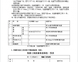 װ޹̼ϸ 6P