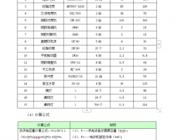 С弰׽蹤ʩʱõ緽   21P