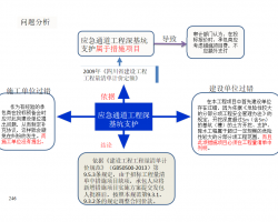 嵥淶