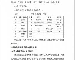 广场17.9m大开挖深基坑监测工作方案  19P