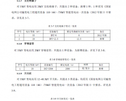 35kV ܱվͨ豸