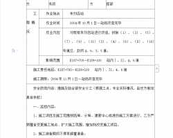 ӪҵʩȫЭ 6P