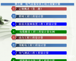 豸װ̹ʵ 69P