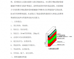 ˮǽ¹ʩ 222P