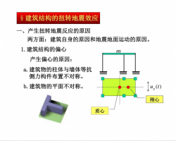 ṹŤתЧӦPDF 22P