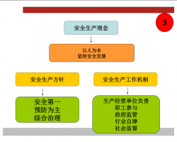 ͼ޶2021桶ȫPDFʽPPT