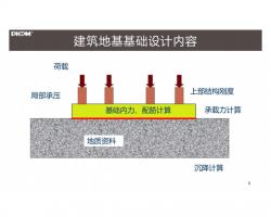 PKPM-JCCADPDF 198P