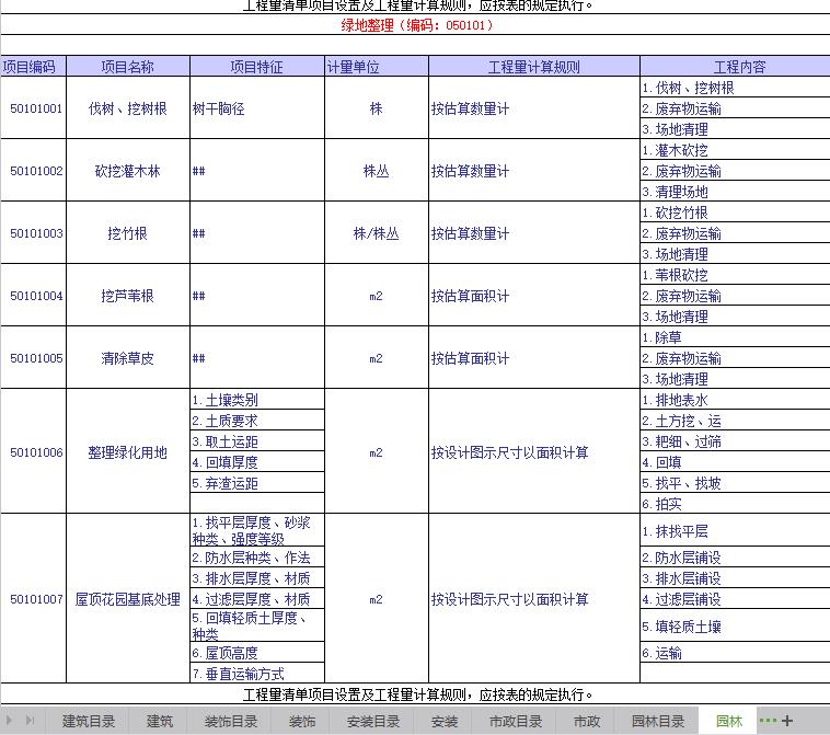 [ȫ]2013湤嵥Ƽ۹淶EXCEL汾