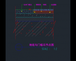 ƺƴͨýڵ