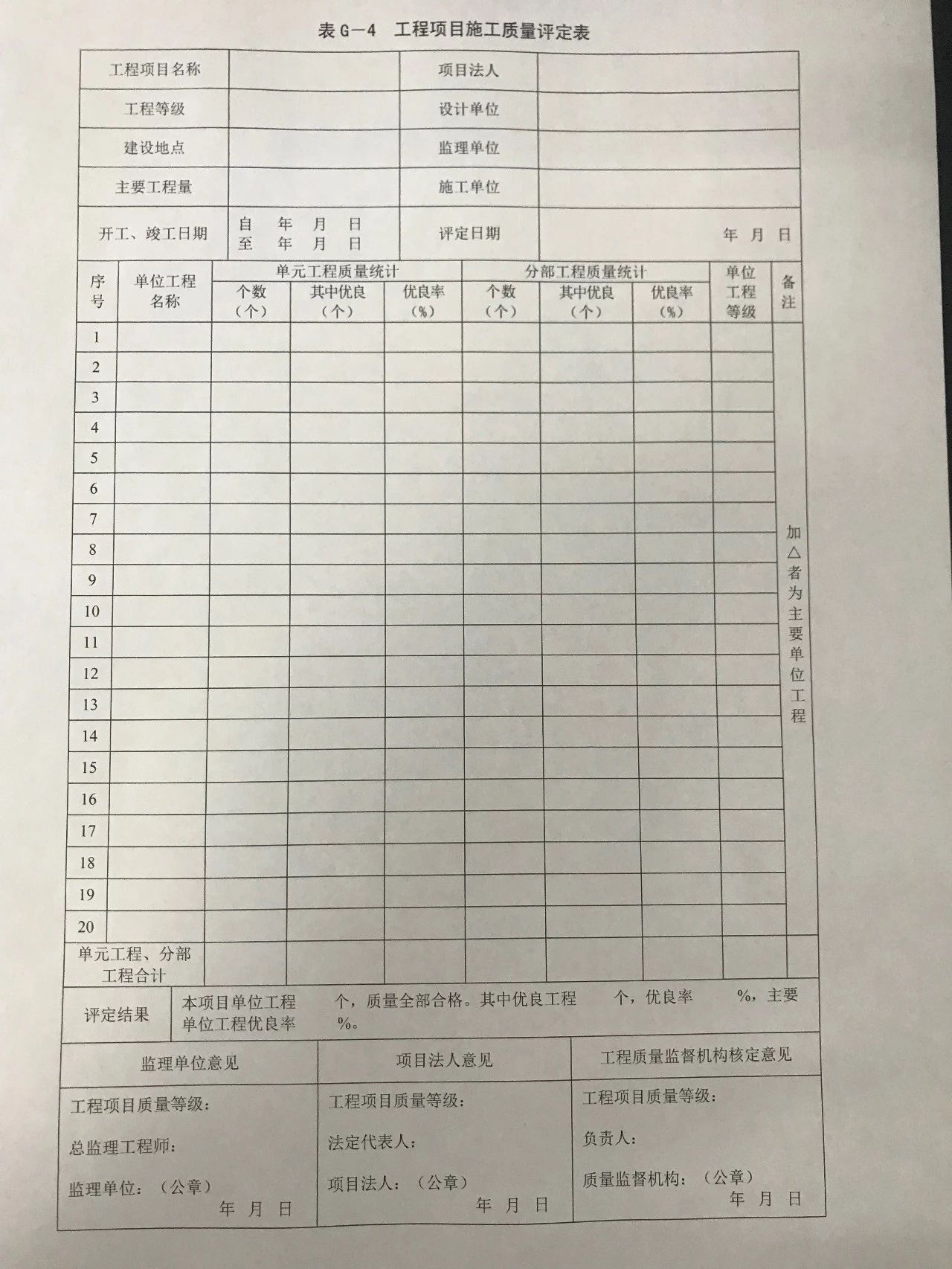 水利工程施工质量评定步骤及资料_6 水利工程施工质量评定步骤及资料_6