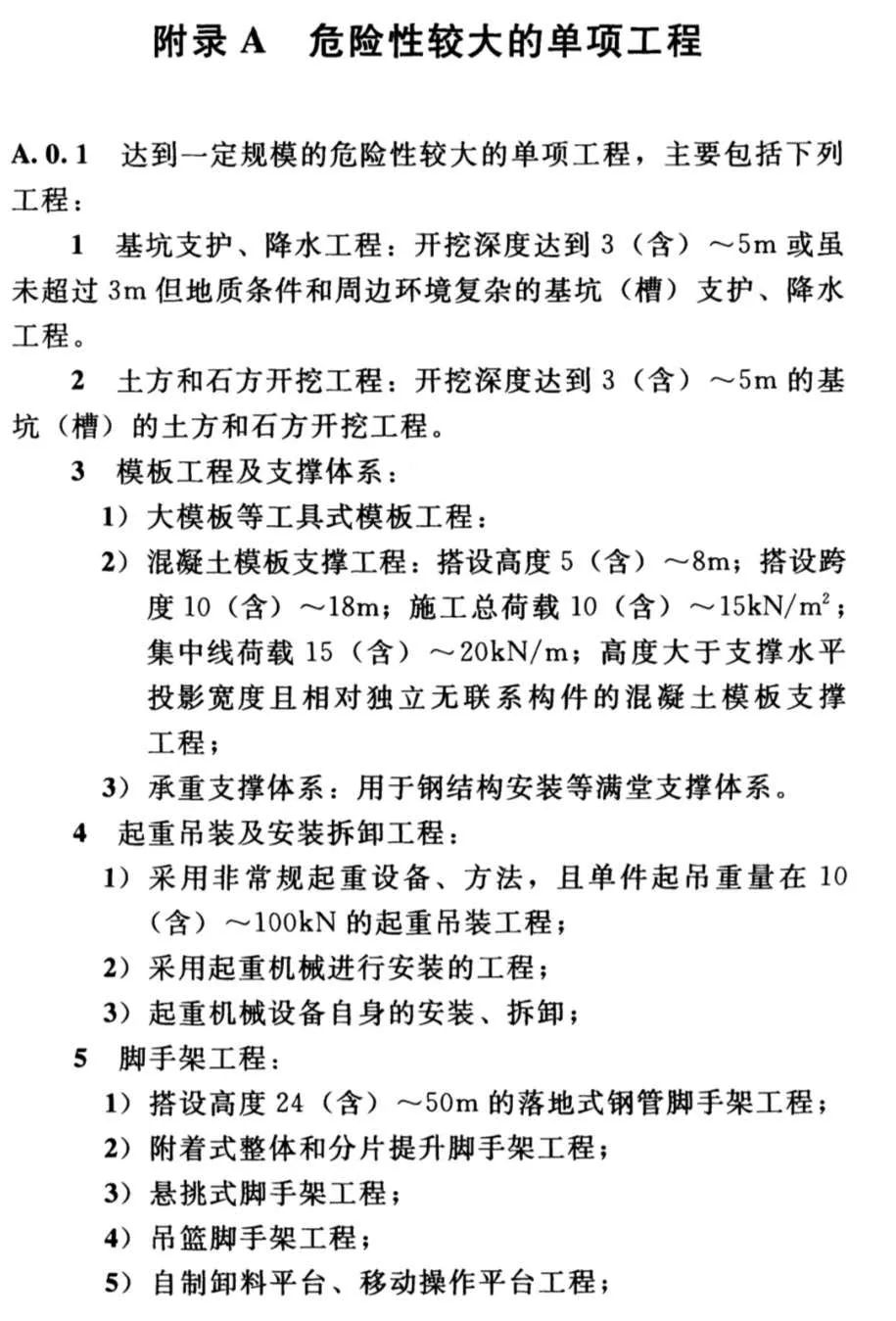 水利工程危险性较大的工程相关要求_4 水利工程危险性较大的工程相关要求_4