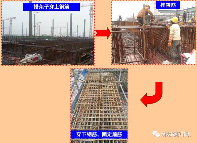 桥梁工程现浇箱梁施工经典解析,收藏!_48 桥梁工程现浇箱梁施工经典解析,收藏!_48