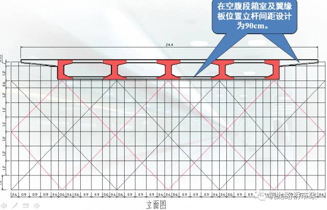 桥梁工程现浇箱梁施工经典解析,收藏!_20 桥梁工程现浇箱梁施工经典解析,收藏!_20