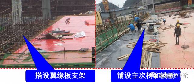 桥梁工程现浇箱梁施工经典解析,收藏!_31 桥梁工程现浇箱梁施工经典解析,收藏!_31
