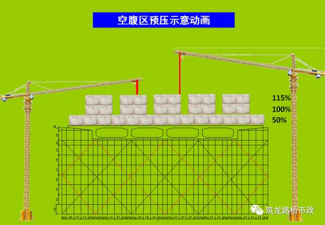 桥梁工程现浇箱梁施工经典解析,收藏!_36 桥梁工程现浇箱梁施工经典解析,收藏!_36