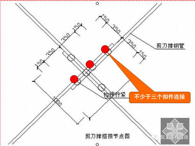 桥梁工程现浇箱梁施工经典解析,收藏!_24 桥梁工程现浇箱梁施工经典解析,收藏!_24
