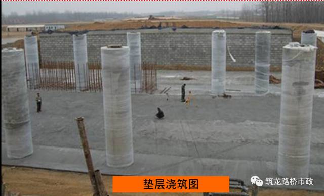 桥梁工程现浇箱梁施工经典解析,收藏!_11 桥梁工程现浇箱梁施工经典解析,收藏!_11