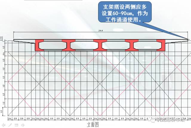 桥梁工程现浇箱梁施工经典解析,收藏!_21 桥梁工程现浇箱梁施工经典解析,收藏!_21