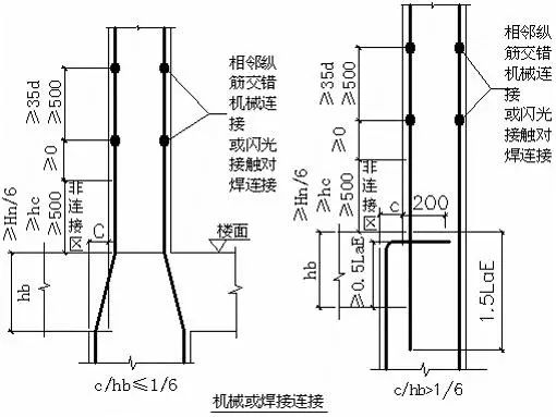 柱钢筋计算和对量及要点分析_20 柱钢筋计算和对量及要点分析_20