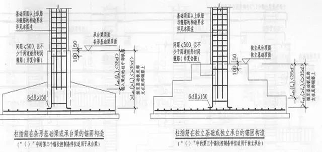 柱钢筋计算和对量及要点分析_4 柱钢筋计算和对量及要点分析_4