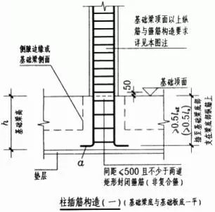 柱钢筋计算和对量及要点分析_5 柱钢筋计算和对量及要点分析_5